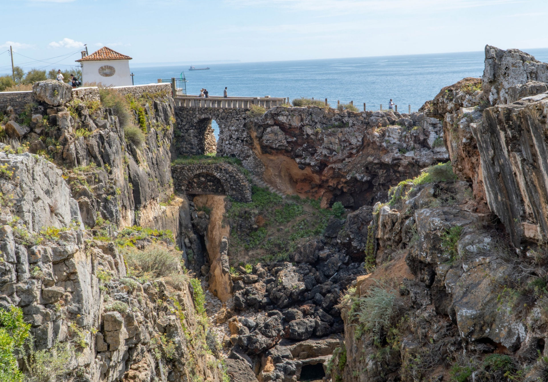 Quinta da Regaleira, Cabo da Roca i Boca do Inferno