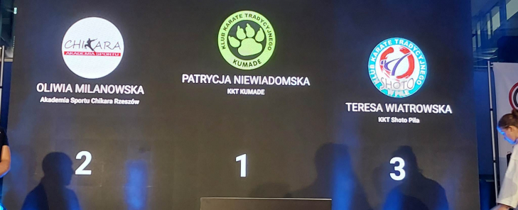 Mistrzostwa Polski w Karate Tradycyjnym